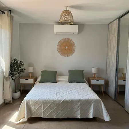 Maison De Plein De Charme Avec Piscine Tatil Evi